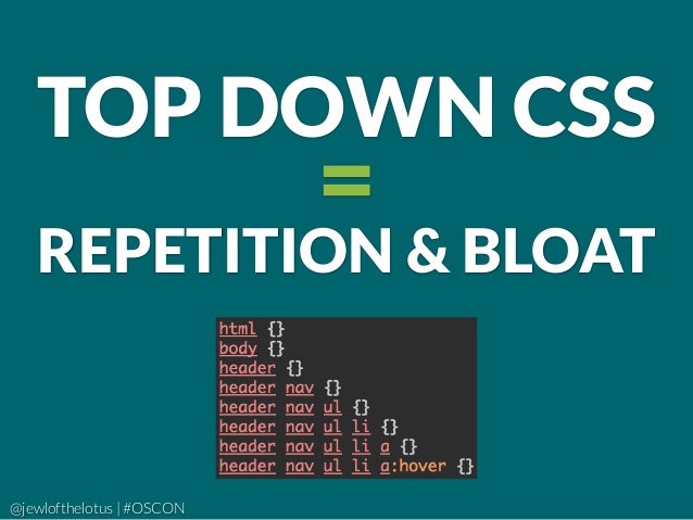 Top Down CSS